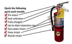 Fire Extinguisher Inspections